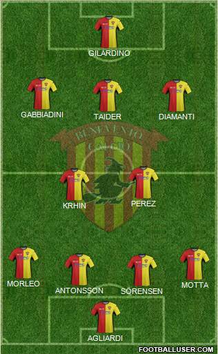 Benevento Formation 2013