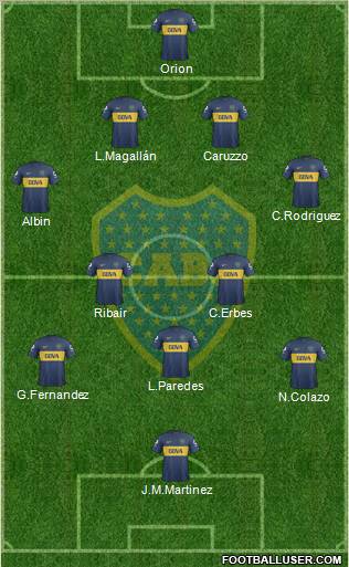 Boca Juniors Formation 2013