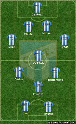 Atlético Tucumán Formation 2013