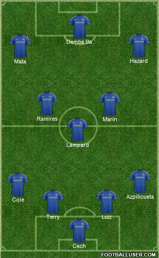 Chelsea Formation 2013