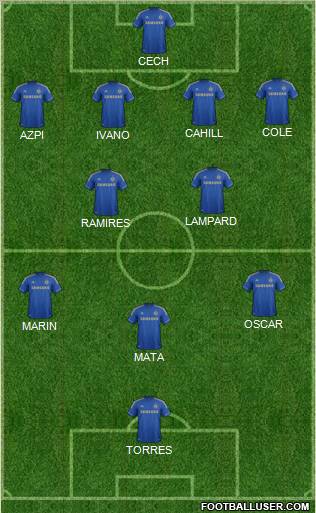 Chelsea Formation 2013