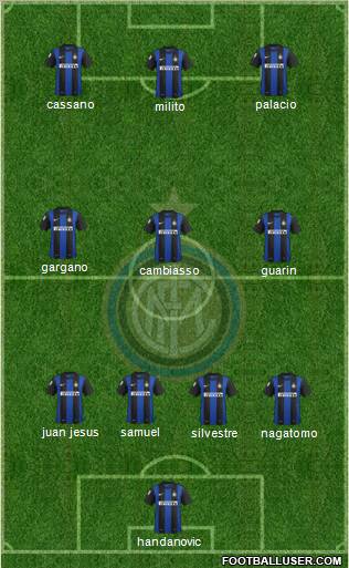 F.C. Internazionale Formation 2013