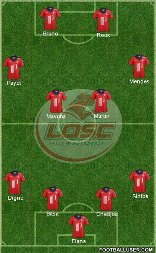 LOSC Lille Métropole Formation 2013