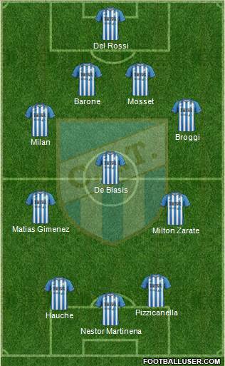Atlético Tucumán Formation 2013