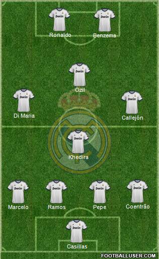 Real Madrid C.F. Formation 2013