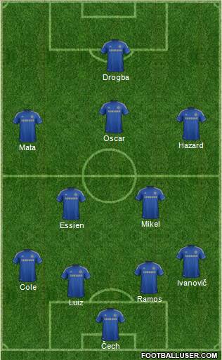 Chelsea Formation 2013