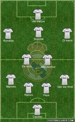 Real Madrid C.F. Formation 2013