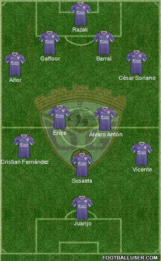 C.D. Guadalajara Formation 2013