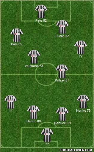 Newcastle United Formation 2013
