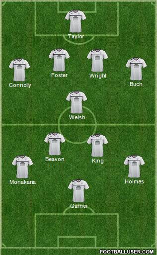 Preston North End Formation 2013