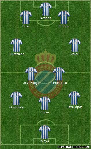 R.C.D. Espanyol de Barcelona S.A.D. Formation 2013