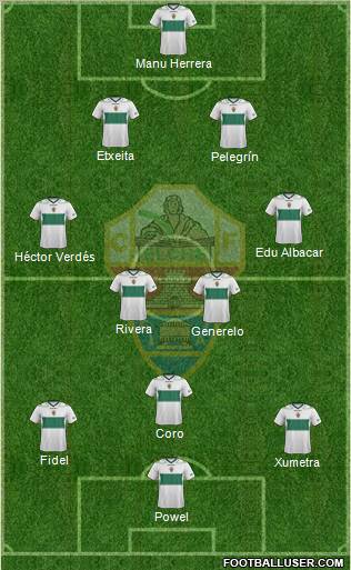 Elche C.F., S.A.D. Formation 2013