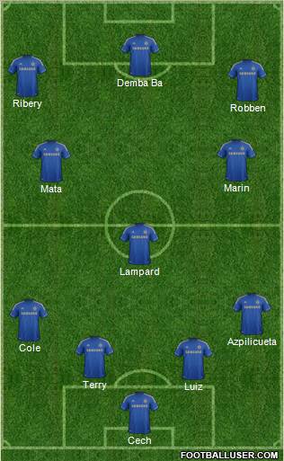 Chelsea Formation 2013