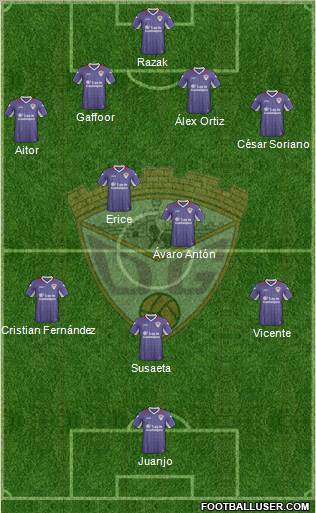 C.D. Guadalajara Formation 2013