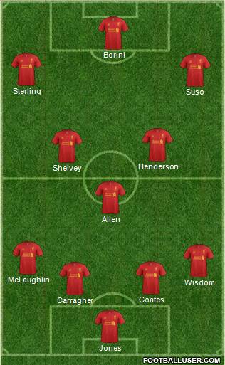 Liverpool Formation 2013