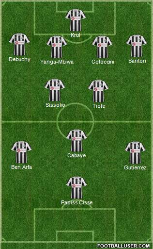 Newcastle United Formation 2013