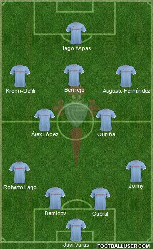 R.C. Celta S.A.D. Formation 2013