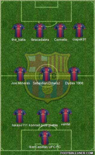 F.C. Barcelona Formation 2013