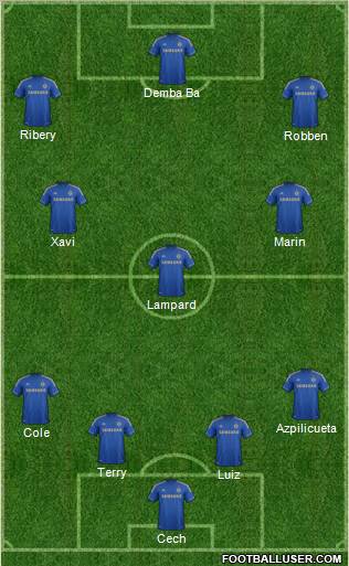Chelsea Formation 2013