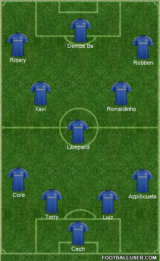 Chelsea Formation 2013