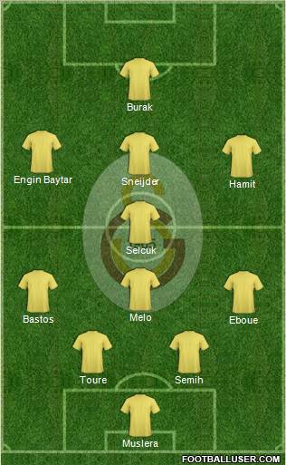 Galatasaray SK Formation 2013