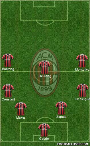 A.C. Milan Formation 2013