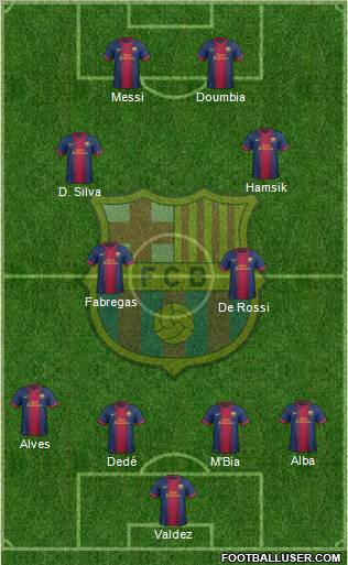 F.C. Barcelona Formation 2013