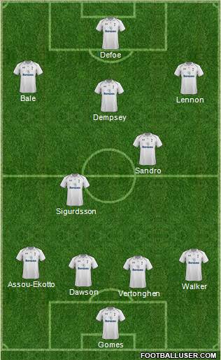 Tottenham Hotspur Formation 2013