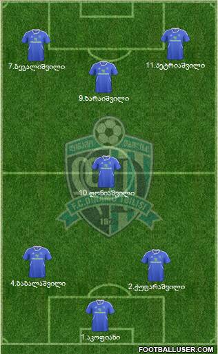 Dinamo Tbilisi Formation 2013