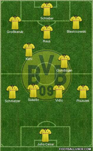 Borussia Dortmund Formation 2013