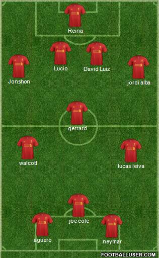 Liverpool Formation 2013