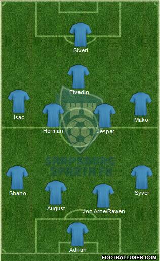 FK Sparta Sarpsborg Formation 2013