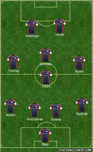 New England Revolution Formation 2013
