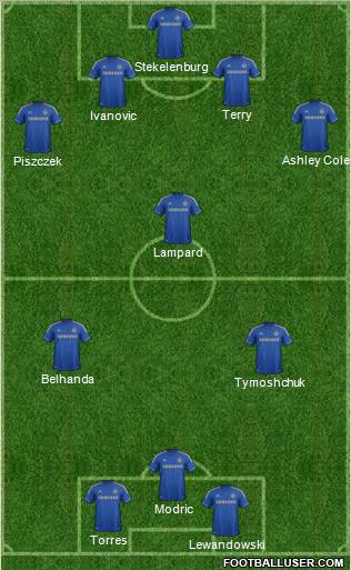 Chelsea Formation 2013