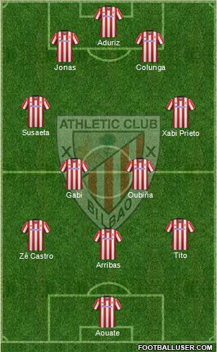 Athletic Club Formation 2013