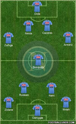 Napoli Formation 2013