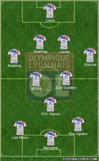 Olympique Lyonnais Formation 2013