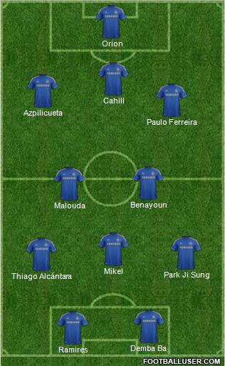 Chelsea Formation 2013