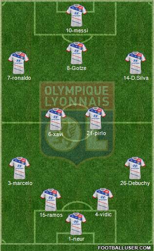 Olympique Lyonnais Formation 2013