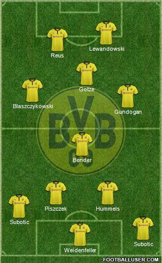 Borussia Dortmund Formation 2013