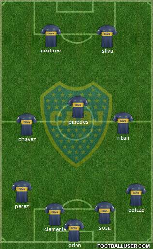 Boca Juniors Formation 2013