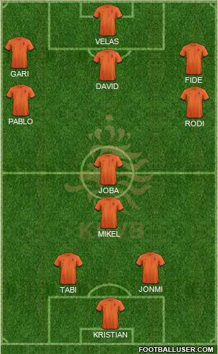 Holland Formation 2013