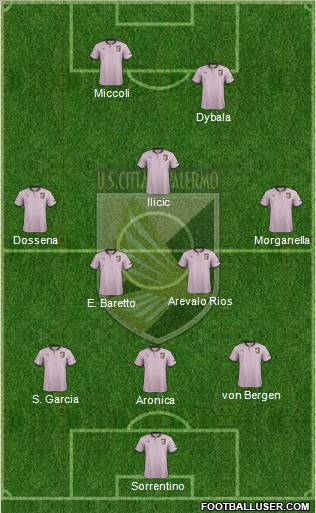 Città di Palermo Formation 2013
