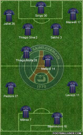 Paris Saint-Germain Formation 2013