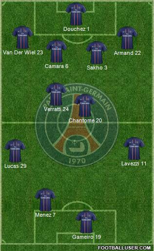 Paris Saint-Germain Formation 2013