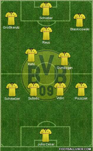 Borussia Dortmund Formation 2013