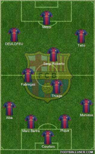 F.C. Barcelona Formation 2013