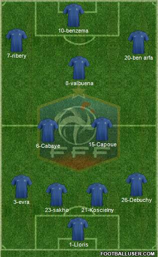 France Formation 2013