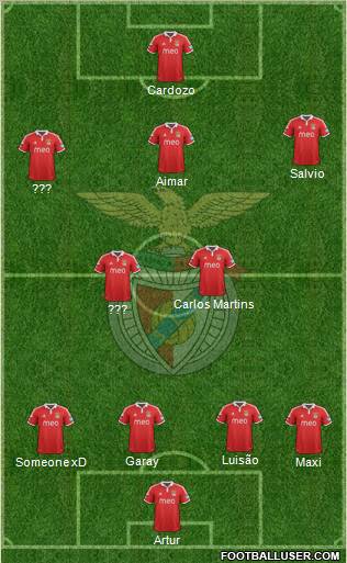 Sport Lisboa e Benfica - SAD Formation 2013