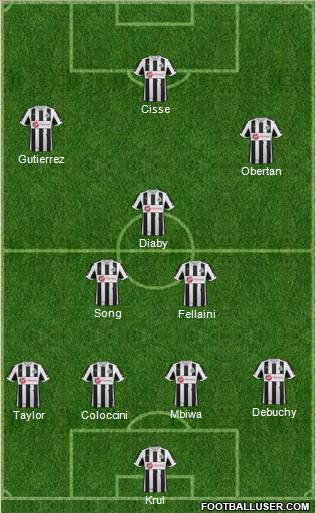 Newcastle United Formation 2013